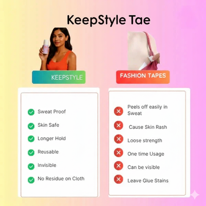 Body Adhesive Roller